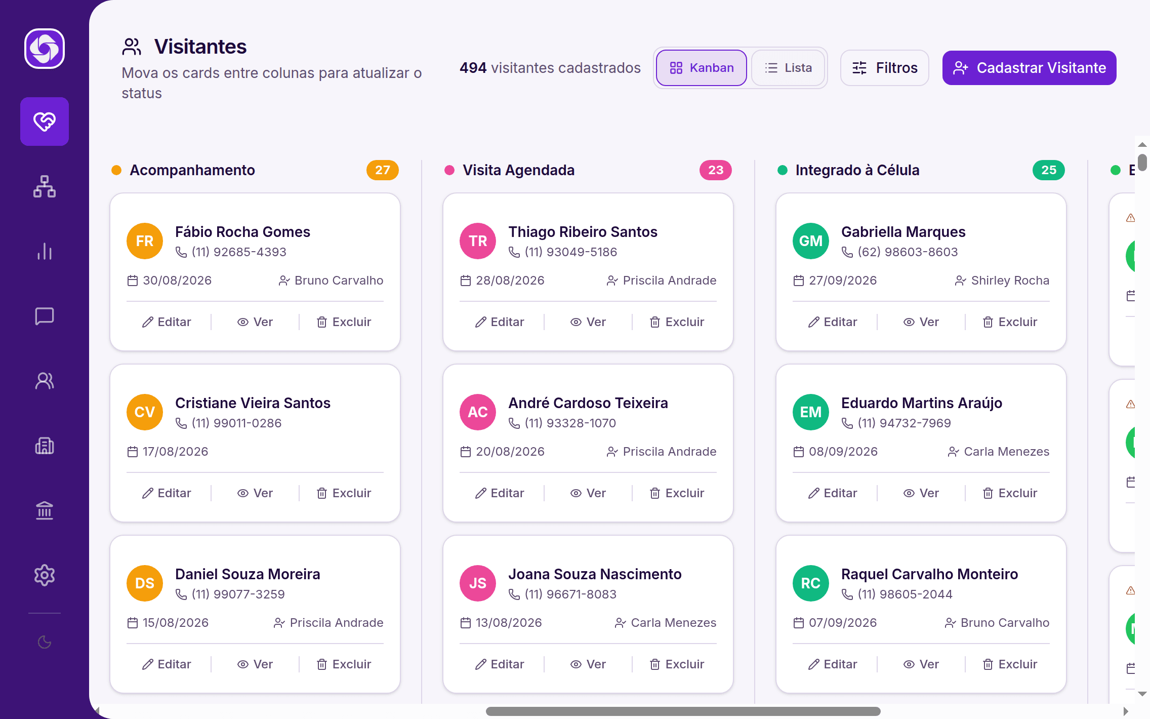 Syndos: kanban de consolidação
