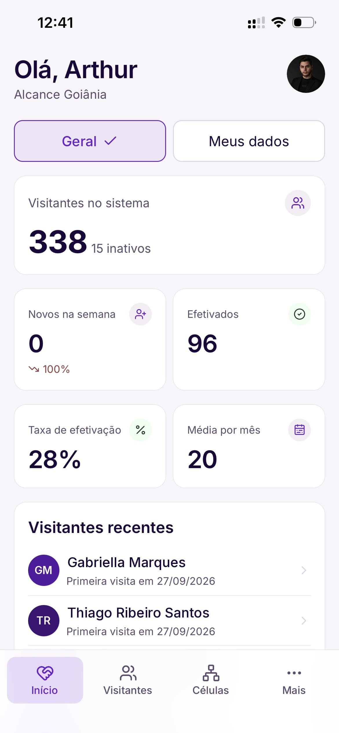 O aplicativo do Syndos: os números da consolidação e os visitantes recentes